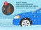 Winter season driving. Do not push the accelerator and spin the car tires when stuck in a snow-filled area.