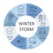 Winter storm icon banner. Editable stroke line set weather elements. Infographic freezing temperature snowfall rain. Wind