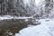 Wintry river in the alps