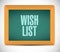 wish list board sign concept illustration design