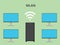 Wlan wireless local area network