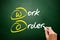 WO - Work Order acronym, business concept background