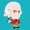 Wolfgang Amadeus Mozart Character