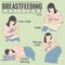 Woman Breastfeeding, Nurturing, or Nursing Her Sweet Newborn Baby in Medical Positions, Including Cradle, Cross-Cradle, Side-l