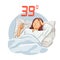 Woman burning up fever temperature bed rest need medical attention felling weak sick unmotivated