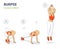 Woman Burpee or Squat Thrust Exercise Colorfull Concept Illustration.