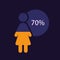 Woman category infographic chart design template for dark theme