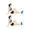 Woman doing Ankle pumping exercises in 2 steps