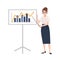 Woman dressed in business clothes holding pointer and standing beside whiteboard with bar chart and linear graph on it