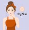 Woman dry skin type avatar