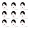 Woman Face Types on white background