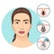 Woman facial treatments. Skin problems and face care vector illustration