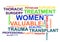 Woman and female medicine word cloud