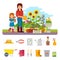 Woman gardener plants a flower and takes care of the flower garden. Gardening vector flat illustration, infographic