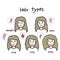Woman hair types cartoon  infographic illustration