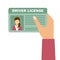Woman hand holding car driving license
