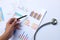 Woman Hand holding a pencil pointing to the graph document on the doctor`s desk with stethoscope.