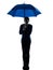 Woman holding umbrella pouting silhouette