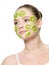 Woman with a kiwi mask on a face