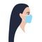 Woman in a medical mask. Profile