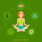 Woman meditation flat vector infographics