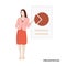 Woman presentation business illustration. Isometric vector office print. Analysing data analysing application template. Display