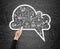 A woman\'s hand which is drawing a cloud with the range of business icons on the chalkboard.