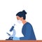 Woman scientist is looking through a microscope. Chemistry laboratory specialist working on research and exploration, sitting at