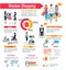 Woman Shopping Infographic