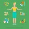 Woman slim lifestyle vector flat infographic: health and fitness