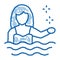 woman swimmer icon vector outline illustration