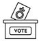 Woman vote right icon, outline style
