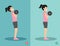 Woman wrong and right dumbbell curl posture,vector illustration