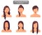 Women brown Hairstyle Collection, strait, wavy hair premium vector