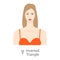 Women face inverted triangle shape type with text diagram. Female Vector illustration in cartoon style in the orange