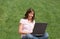 Women Working on Laptop