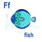 Wonderful fantastic fish, the ABC of children`s wall art. Postcards with the alphabet. Poster with children`s alphabet. The