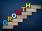 Wood block stacking as step stair with colorful of `GROWTH` word