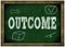 Wood frame green chalkboard with OUTCOME message handwritten in chalk.