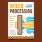 Wood Processing Creative Promotion Poster Vector