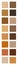 Wood Samples Parquetry Summary Table Chart