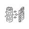 Woodcutter line icon. Logging, sawmill line icon in circles, logging truck, tree harvester, timber, lumberjack, wood and