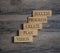 Wooden blocks with business terms vision, plan, create, progress and success on wooden background