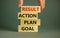 Wooden blocks form the words `goal, plan, action, result` on grey background. Male hand. Business concept