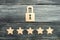 A wooden padlock and five stars. Security, security of users and business. Internet security, antivirus, data protection. Alarms o