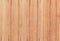 Wooden texture of plywood background