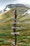 Wooden waymark in Jotunheimen National Park, Norway