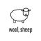 wool, sheep icon. Element of raw material with description icon for mobile concept and web apps. Outline wool, sheep icon can be