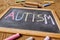 Word autism written in a chalkboard