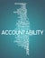 Word Cloud Accountability